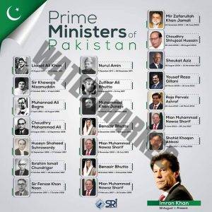 Read more about the article List of ALL Prime Ministers and Caretakers of Pakistan
