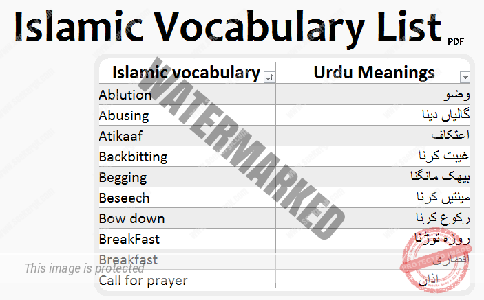 Islamic Vocabulary List PDF