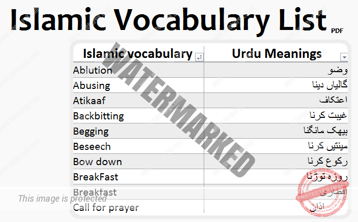 Daily Dawn Vocabulary with Urdu Meaning 06 March 2019