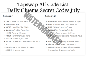 secret of millionaire tapswap code